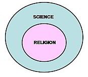 Online Seminary Program -- Religious Philosophy